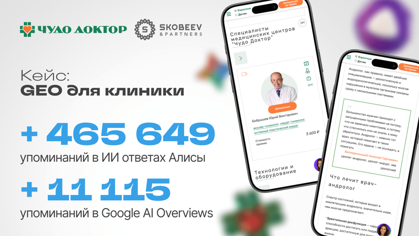 GEO для клиники «Чудо Доктор»: +465 649 упоминаний в ответах Алисы AI