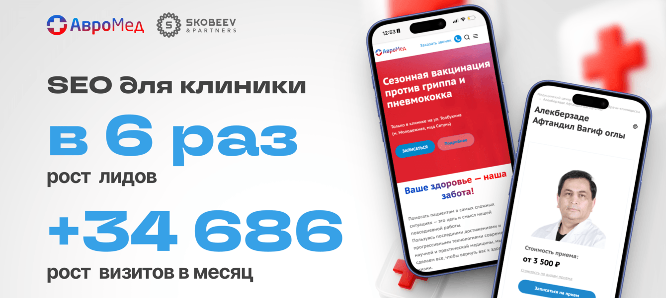 Кейс: рост лидов в 6 раз и +34 000 визитов для медицинской клиники за полгода
