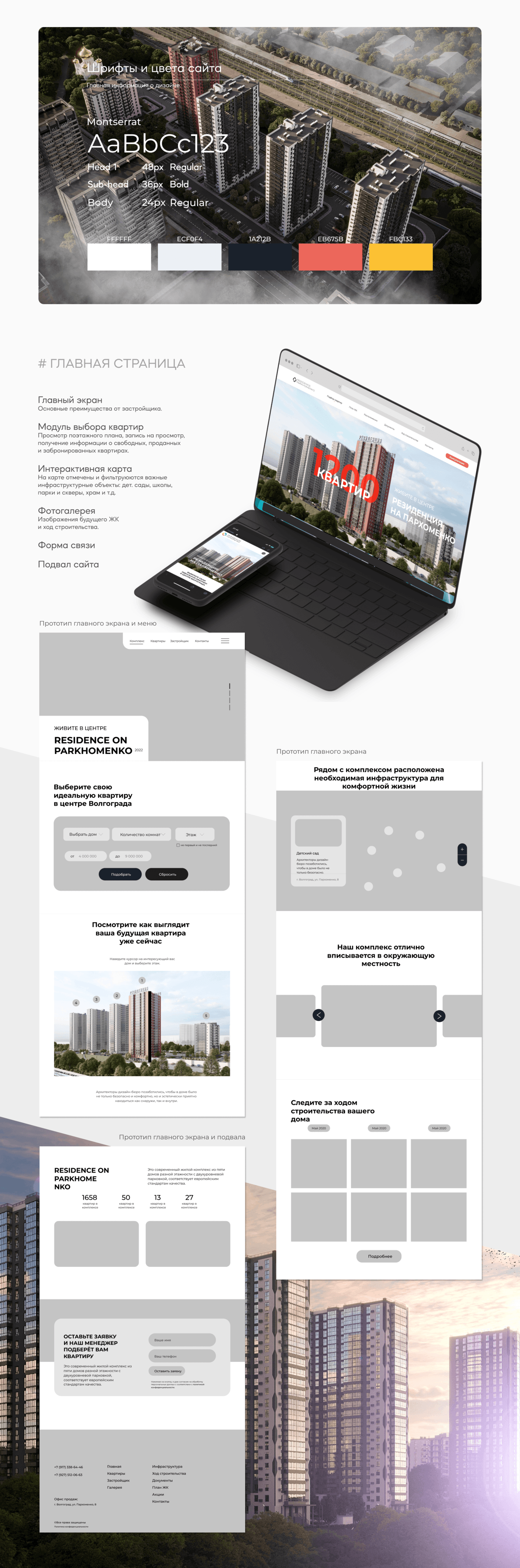 Сайт ЖК ПАРХОМЕНКО