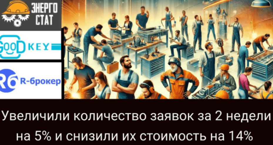 Как за 2 недели увеличили количество заявок на 5%, снизив стоимость лида на 14% в Яндекс.Директ.