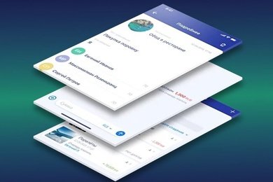 Repay Сервис для взаиморасчетов в путешествиях