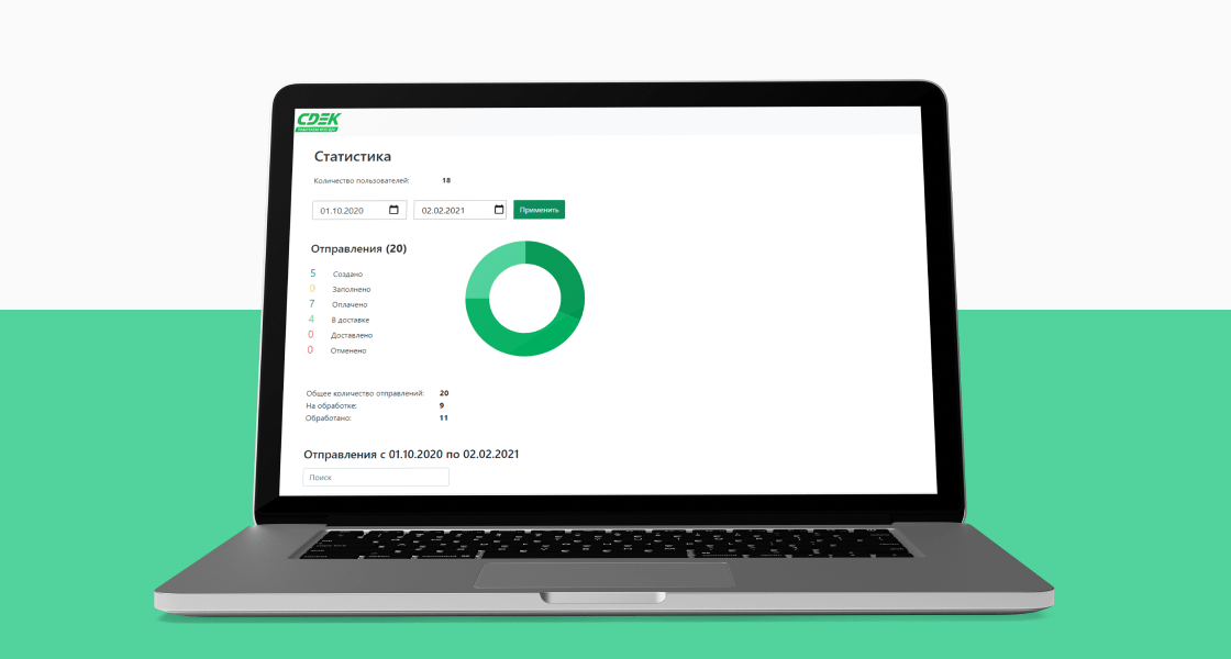 MVP ВЕБ-ПРИЛОЖЕНИЯ ДОСТАВКИ КОРРЕСПОНДЕНЦИИ