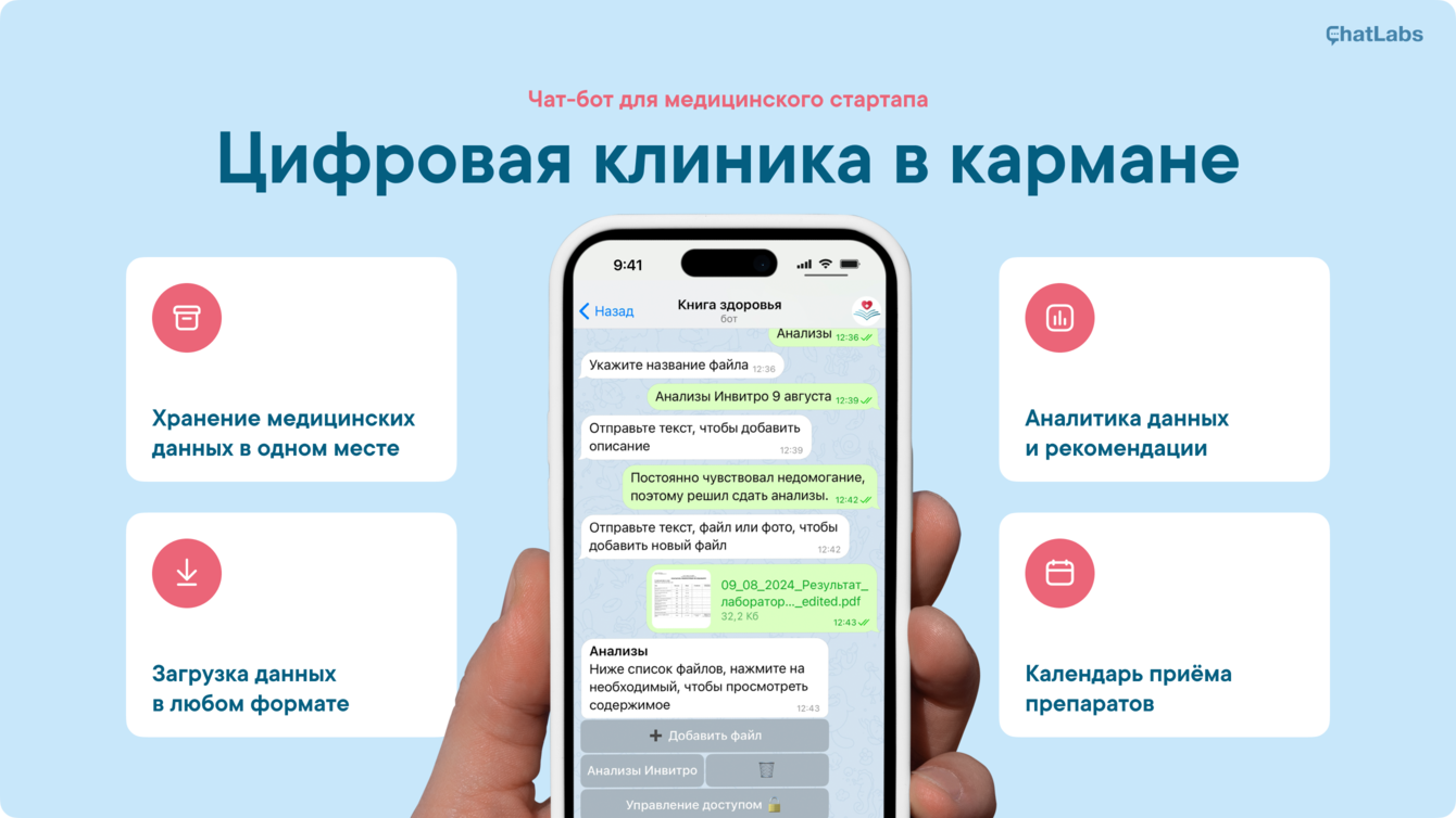 Чат-бот для медицинского стартапа: разработали MVP в Telegram