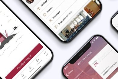 Как мобильное приложение для ВодоходЪ вырастило средний чек на 15%