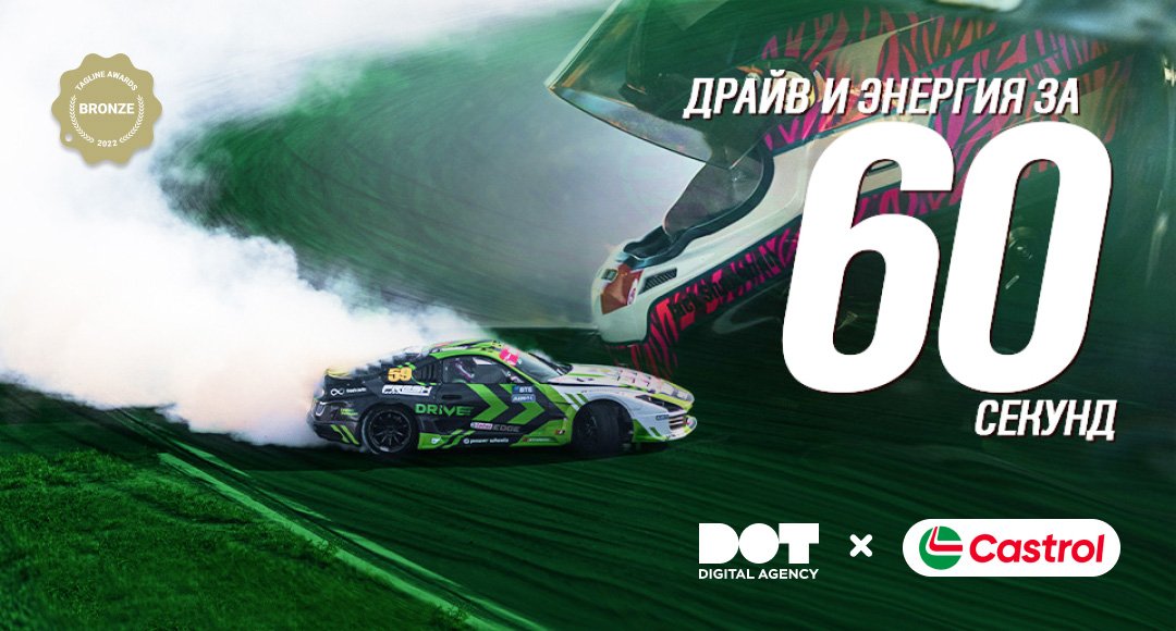 Драйв и энергия за 60 секунд  — Castrol