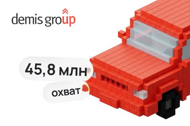 Кейс: продвижение страховой компании «Астро-Волга»