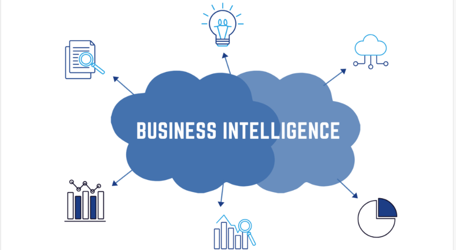 Проект по Business Intelligence (BI)