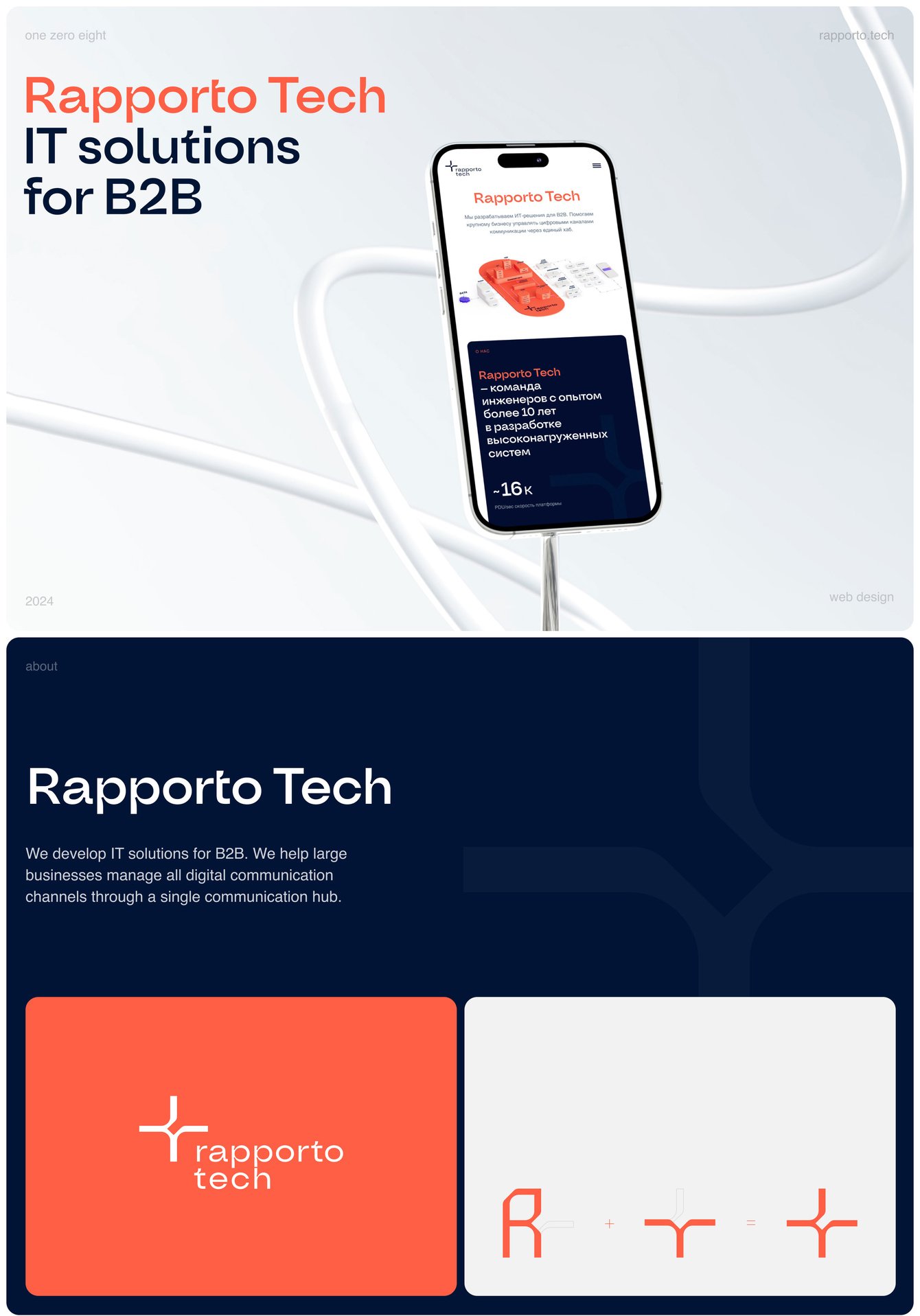 Rapporto: как мы упаковали сложную B2B-платформу в понятный цифровой продукт