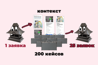 Кейс: вместо 1 заявки в месяц клиенту приходит 25 — благодаря SEO и контексту