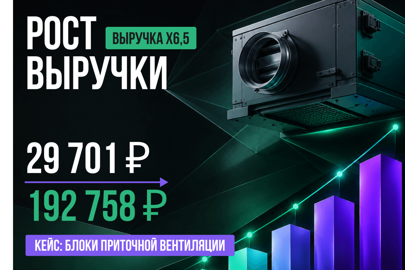 Рост выручки на Ozon в 6,5 раз: с 29 701 ₽ до 192 758 ₽