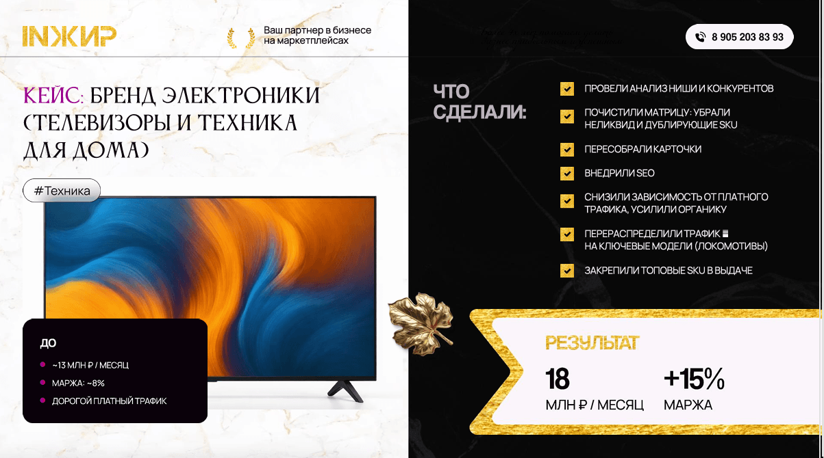 Как INЖИР вывел бренд электроники и техники для дома из дорогого трафика в 18 млн ₽ в месяц