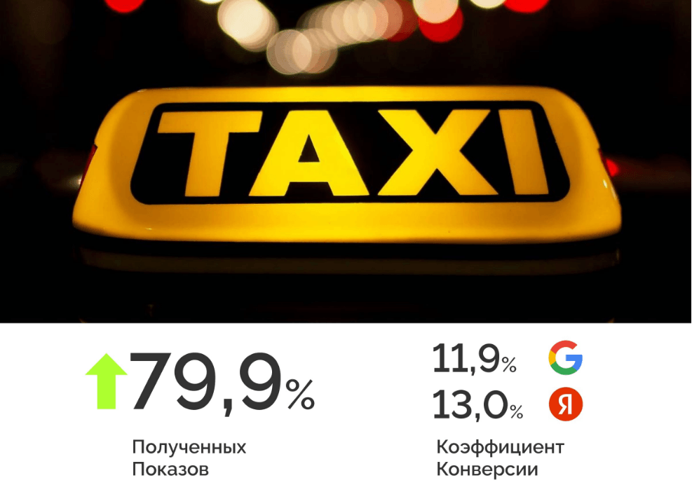 Поиск водителей в службы Яндекс Такси и Uber