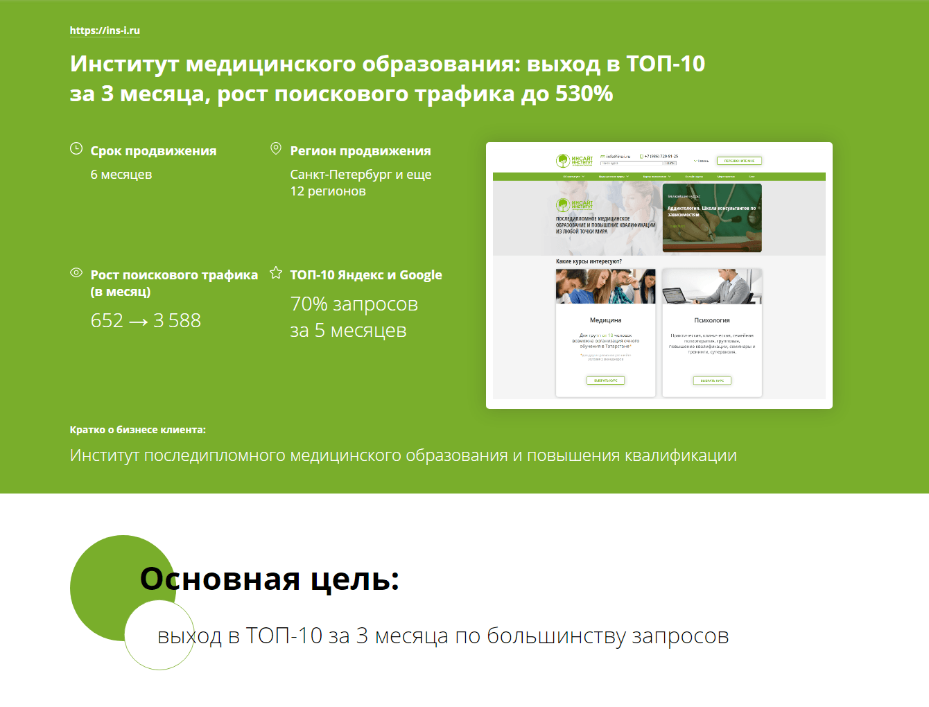 Выход в ТОП-10 за 3 месяца, рост поискового трафика до 530%