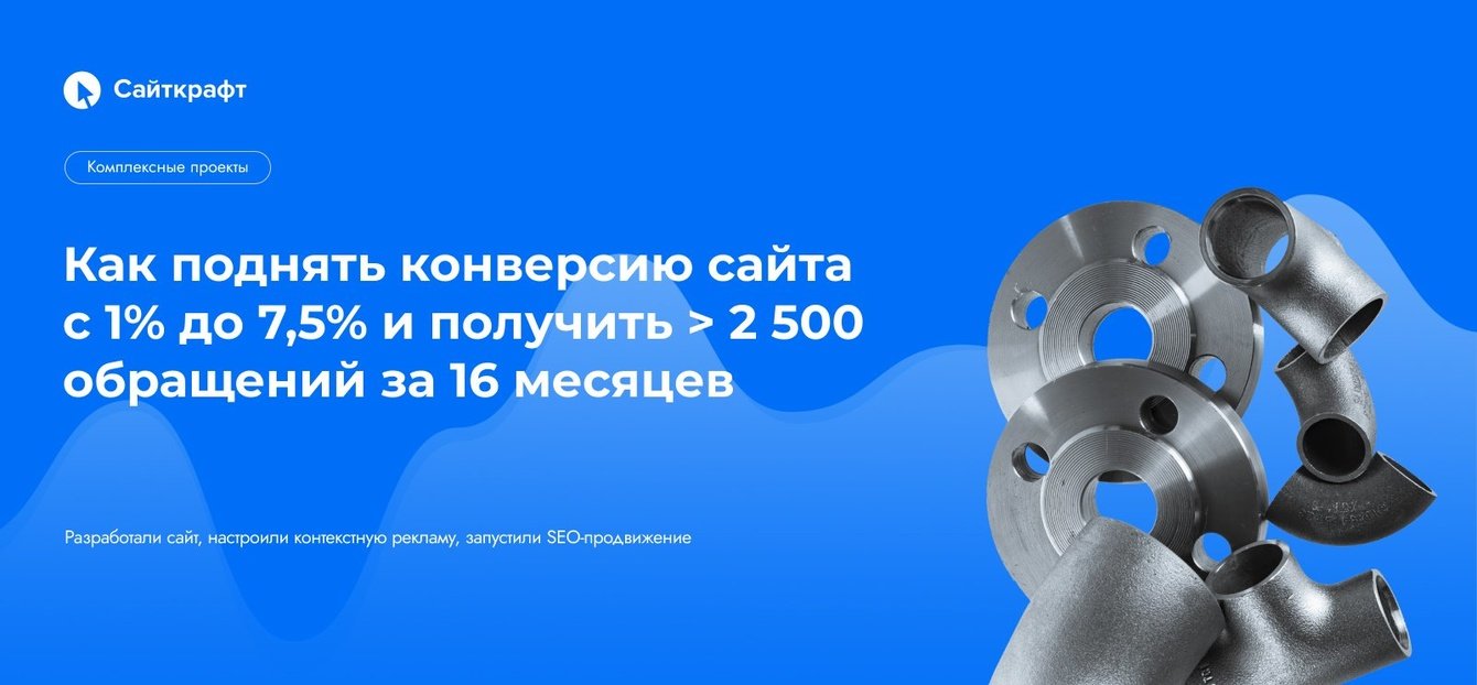 Как поднять конверсию сайта с 1% до 7,5% и получить более 2 500 обращений за 16 мес.