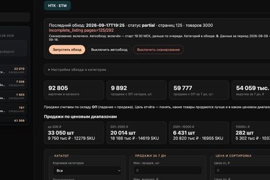 Веб-программа для электротехники: что продаётся и какие бренды тянут выручку