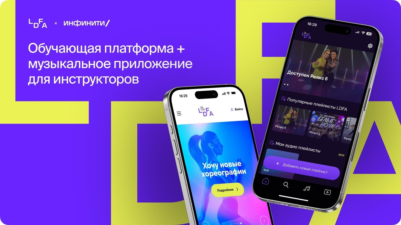 Разработка обучающей платформы и мобильного приложения для танцевального сообщества