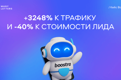 +3248% к трафику и -40% к стоимости лида:  как мы построили для boostra Brandformance-стратегию