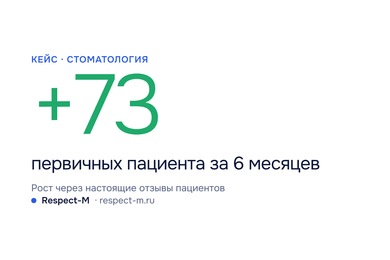 Рост потока первичных пациентов стоматологии через управление репутацией