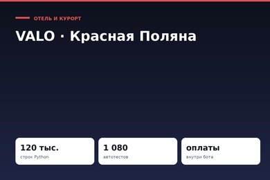 ИИ-консьерж для апарт-отеля: карта гостя, афиша и оплаты внутри бота