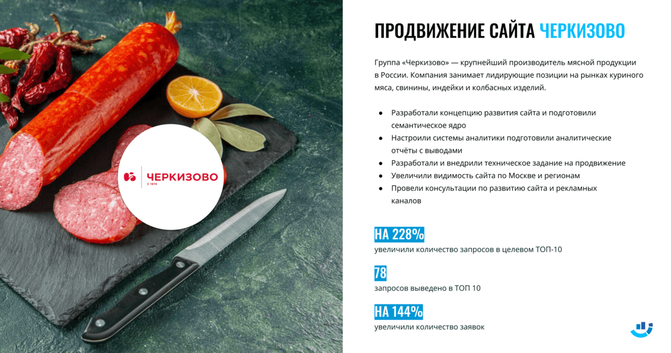 [Кейс] Колбасные изделия. Продвижение легендарного бренда «Черкизово»