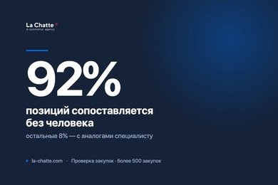 Проверка комплекта закупки: сверка за пару часов вместо пары недель, более 500 закупок