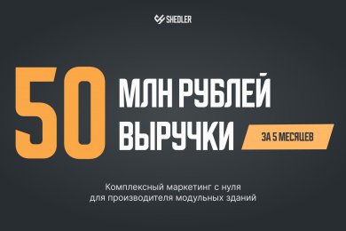 Новый бренд SHEDLER и 50 млн руб продаж с контекстной рекламы