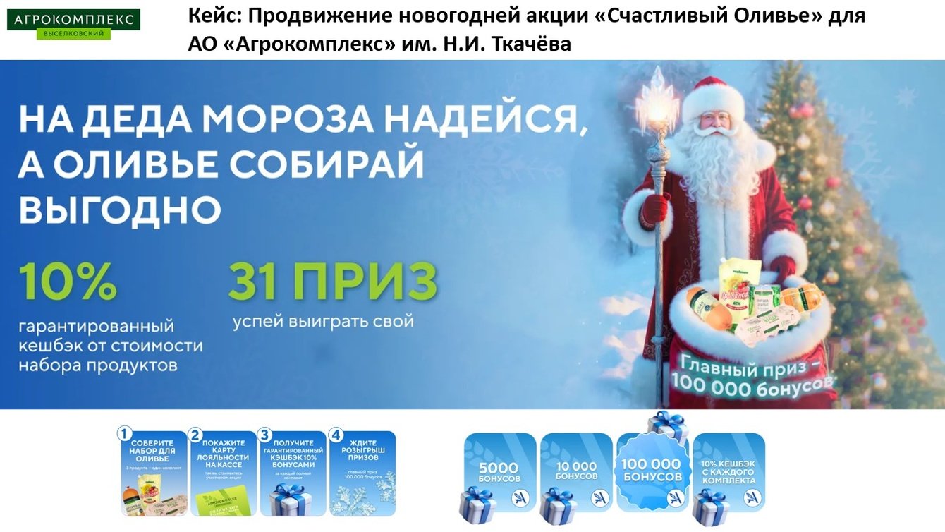 Продвижение новогодней акции «Счастливый Оливье» для АО «Агрокомплекс» им. Н.И. Ткачёва