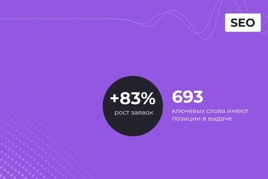 SEO-продвижение онлайн-каталога гидроцилиндров с нуля.