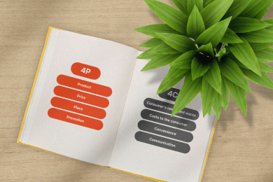 х2,4 к конверсии благодаря пересмотру digital-стратегии продвижения Numizmat.ru