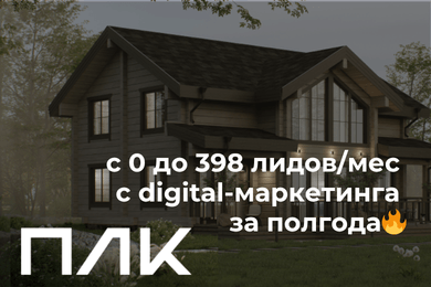 ПЛК: Комплексный маркетинг для производителя коттеджей по 20+ млн ₽. С 0 до 398 заявок/мес