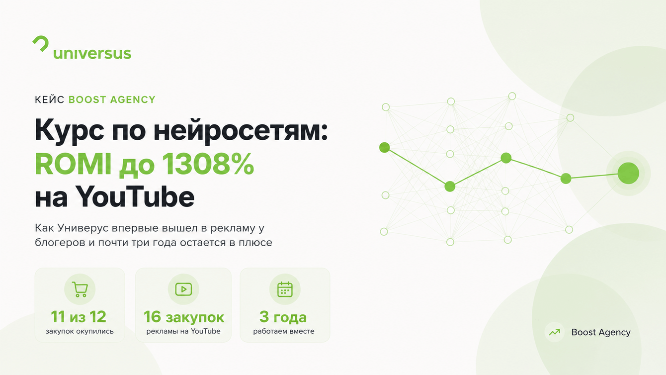 Кейс Universus: как курс по нейросетям окупился в рекламе у YouTube-блогеров