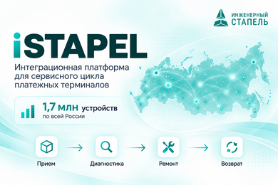 Интеграционная платформа для управления сервисным циклом 1,7 млн платежных терминалов по всей России
