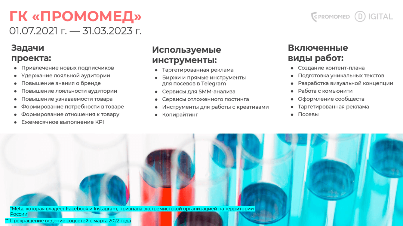 ПРОМОМЕД. Социальные сети.