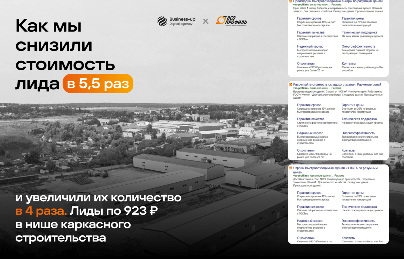 Снизили стоимость лида до 923 р. для каркасного строительства, увеличив количество в 4 раза