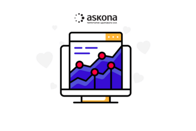 Внедрение Adform для компании Askona