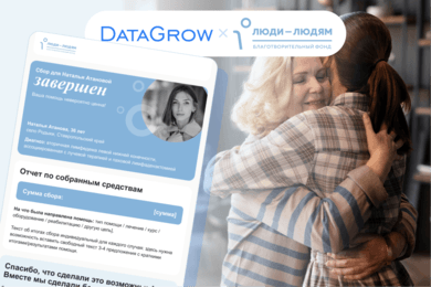 Разработка мастер-дизайна писем для благотворительного фонда «ЛЮДИ-ЛЮДЯМ»