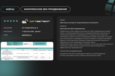 Комплексное SEO-продвижение для сайта со ставками на спорт GPTBETBOT