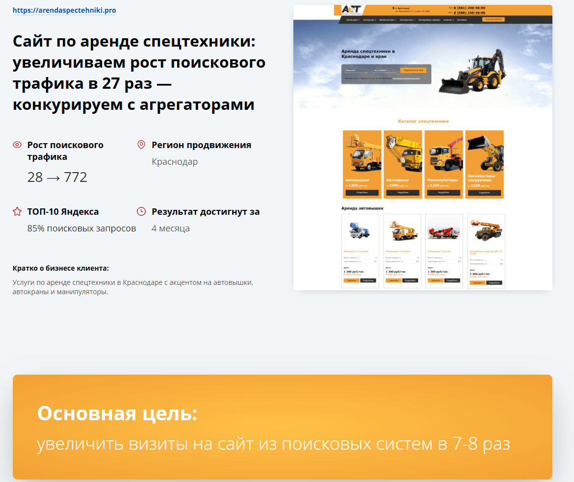 Увеличиваем рост поискового трафика в 27 раз — конкурируем с агрегаторами