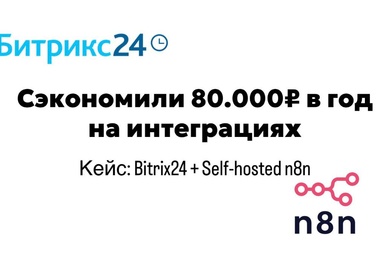 Автоматизация продаж в Bitrix24 + n8n: Рост звонков в 3 раза и экономия 80 000 ₽/год