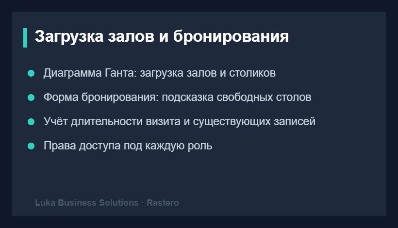 Restero — платформа управления сетью ресторанов: бронирования, загрузка залов, права доступа