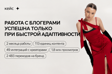 Инфлюенс-маркетинг для бренда одежды: когда YouTube подвел, но у команды был план Б