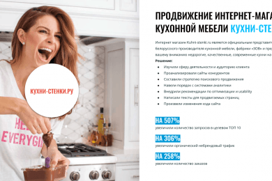 [Кейс] Мебель для кухни. На 258% подняли заказы для белорусской мебели