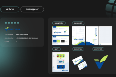 Брендинг для компании Ventoris