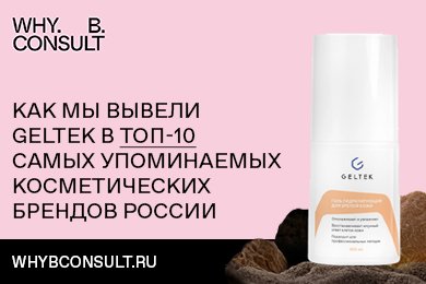 Как мы вывели Geltek в топ-10 самых упоминаемых косметических брендов России