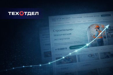 SEO-марафон длиной в 7 лет: рост трафика с 0 до 1000+ целевых визитов в нише независимой экспертизы