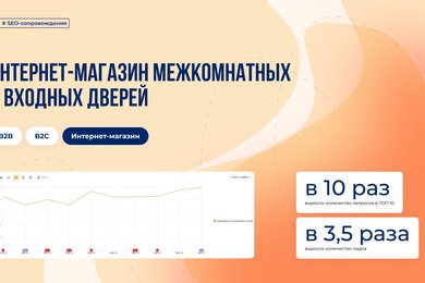 SEO оптимизация сайта магазина межкомнатных дверей «Interior-door»