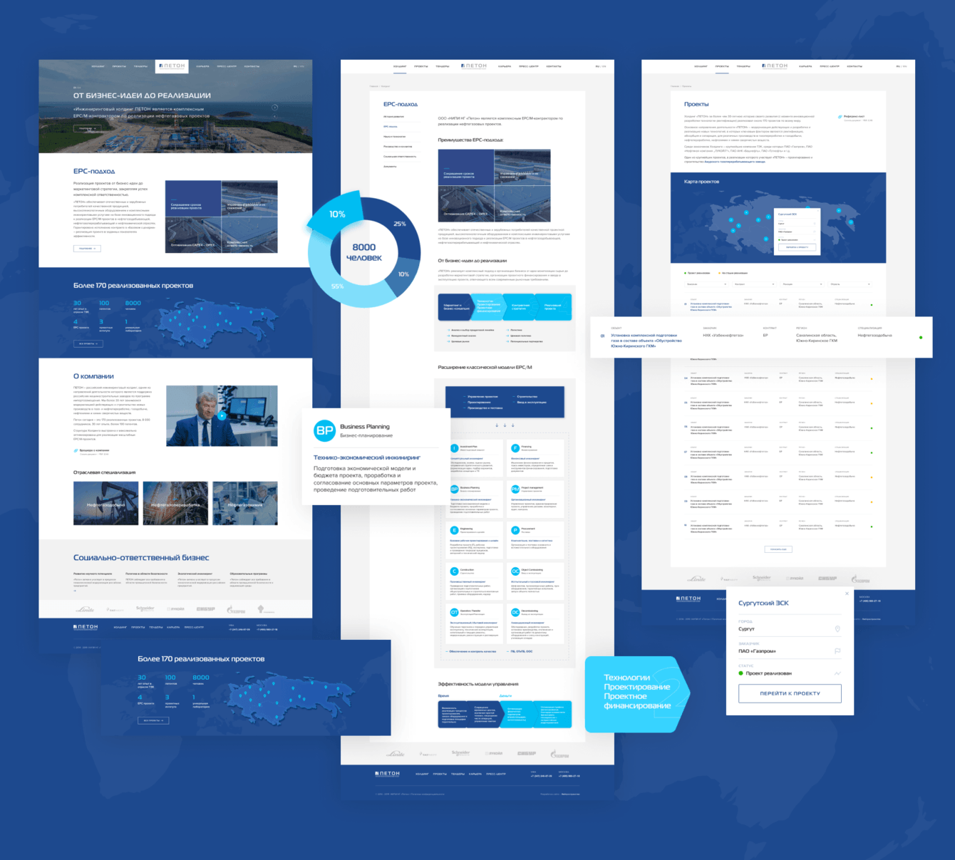 Корпоративный сайт для группы компаний «Петон»
