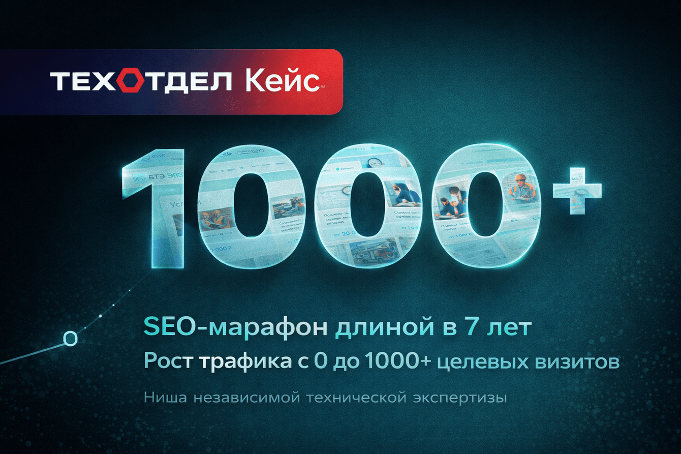 SEO-марафон длиной в 7 лет: рост трафика с 0 до 1000+ целевых визитов в нише независимой экспертизы