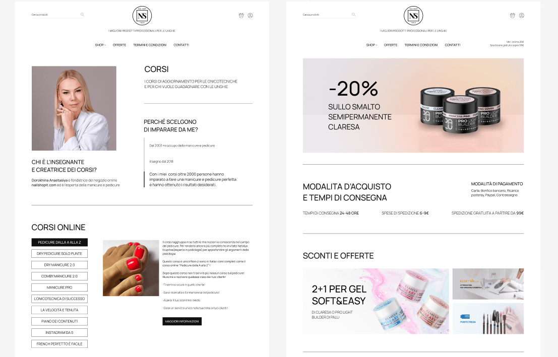 Интернет-магазин косметики в Италии: рост конверсии с 3,4% до 5.1%