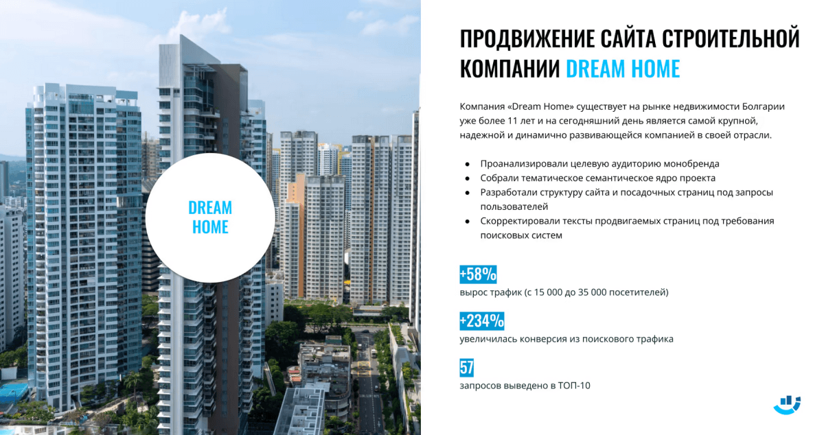 [Кейс] Недвижимость. Подняли трафик на 58% сайта элитной недвижимости Dream Home